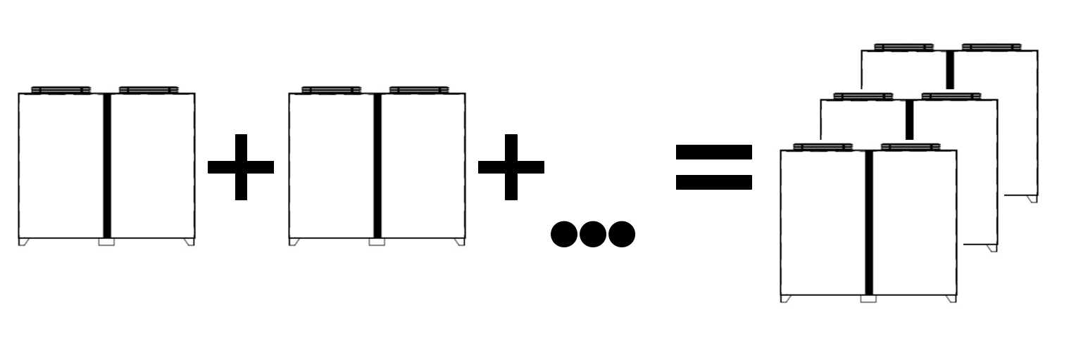  Модульные чиллеры позволяют наращивать общую мощность охлаждения путем параллельного соединения нескольких чиллеров