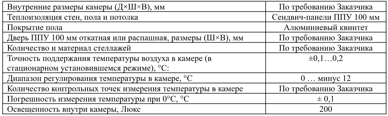 Таблица-Основные технические характеристики климатической камеры для испытаний мерзлых грунтов