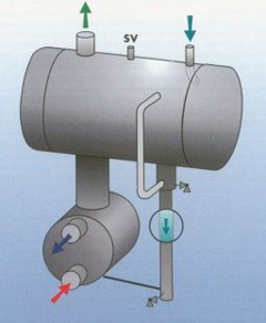 Сварной пластинчатый испаритель затопленного типа, включая встроенный высокопроизводительный отделитель жидкости