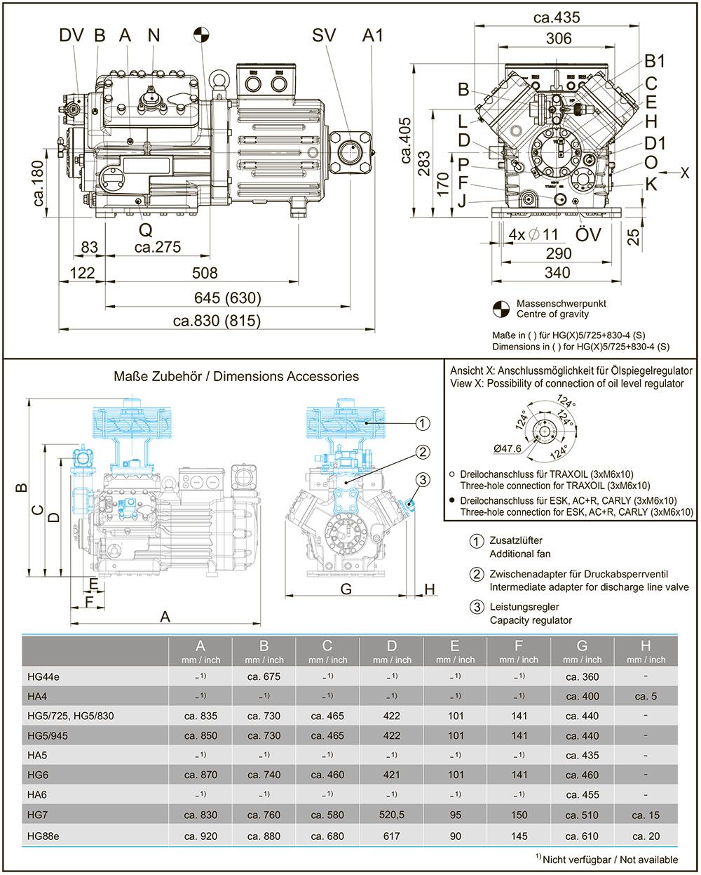 Компрессоры Bock серии HG5/725-4 S